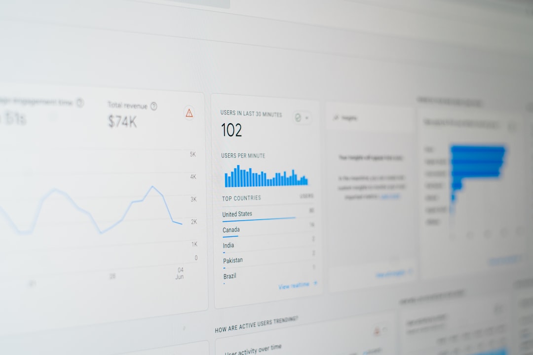 software dashboard screens