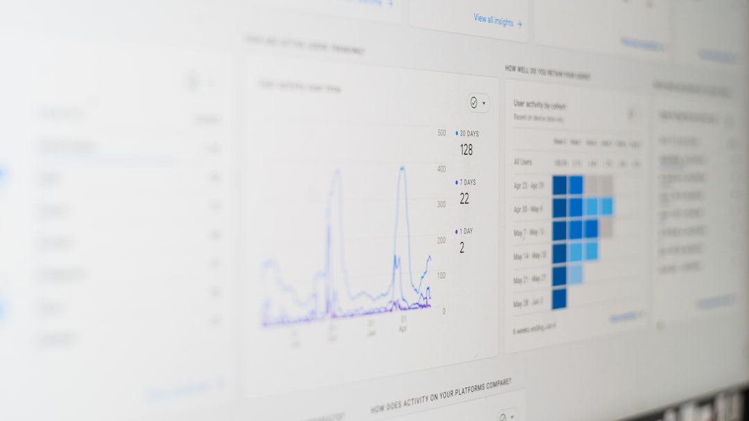 software dashboard screens
